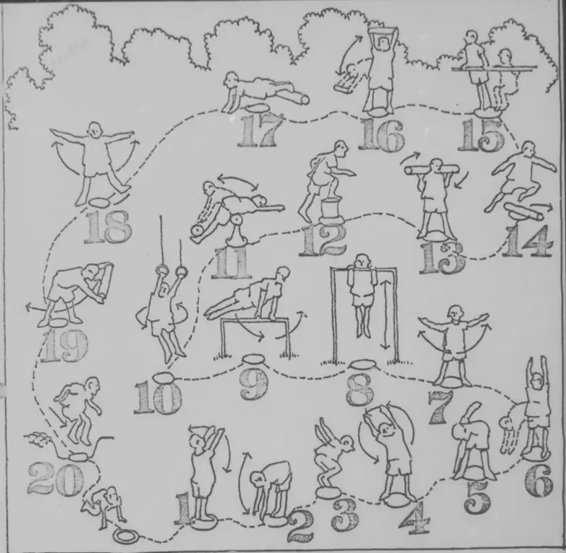 An original sketch from the thesis, that depicts a general outline of the Cal Poly exercise circuit.