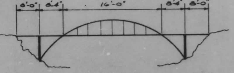 The original calculations of the suspension bridge featured in the thesis.