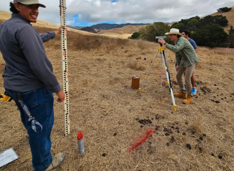 The team reacquainting themselves with the borrowed surveying equipment.